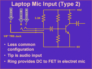 Rig Audio Interface Schematic