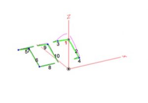 Stealth Antenna – 17-meter & 30-meter Attic Yagis Stealth Antenna – 17-meter & 30-meter Attic Yagis