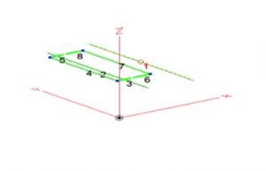 Stealth Antenna – 17-meter Beam with 15-meter Moxon Above Stealth Antenna – 17-meter Beam with 15-meter Moxon Above