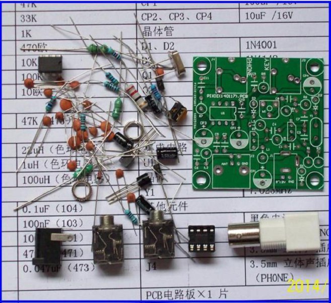 Tech Night Suggestions