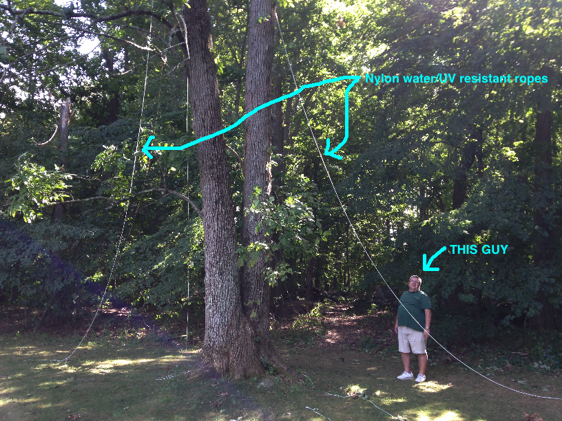 First Antenna - Same father-in-law and hanging ropes which will support the Buckmaster First Antenna - Same father-in-law and hanging ropes which will support the Buckmaster