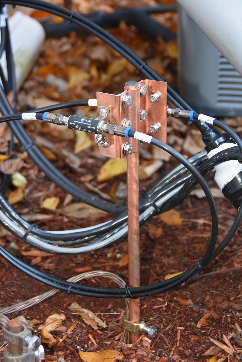 Antenna Project - Receive Antenna Coax Ground System Antenna Project - Receive Antenna Coax Ground System