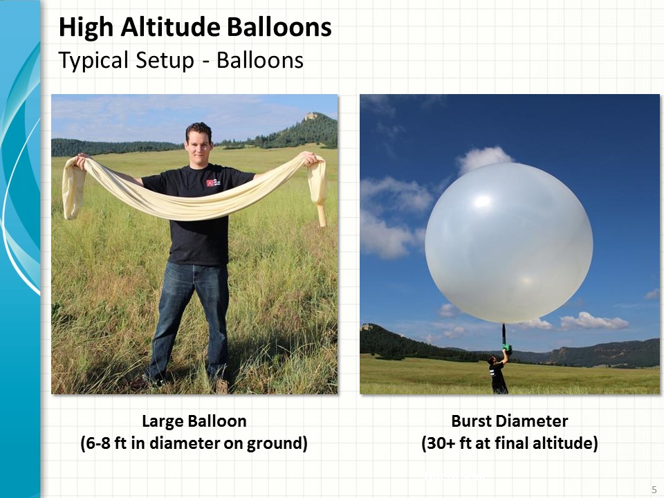 High Altitude Balloon High Altitude Balloon