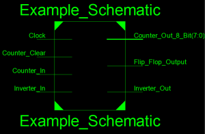 CPLD Top Level Block Diagram