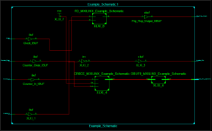 Detail Schematic produced from synthesized CPLD design Detail Schematic produced from synthesized CPLD design