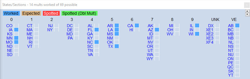 US States and Canadian Provinces Worked in the ARRL Rookie Roundup Contest US States and Canadian Provinces Worked in the ARRL Rookie Roundup Contest