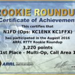 2016 ARRL Rookie Roundup RTTY Certificate