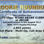 Certificate from 2017 Rookie Roundup RTTY
