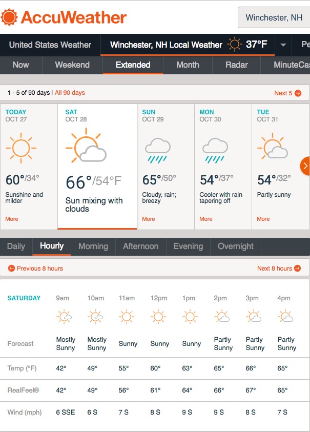 WInchester NH Weather Forecast for Launch