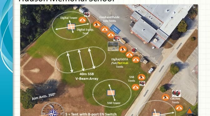 ARRL Field Day 2018 Site Layout