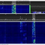 Waterfall from an SDR