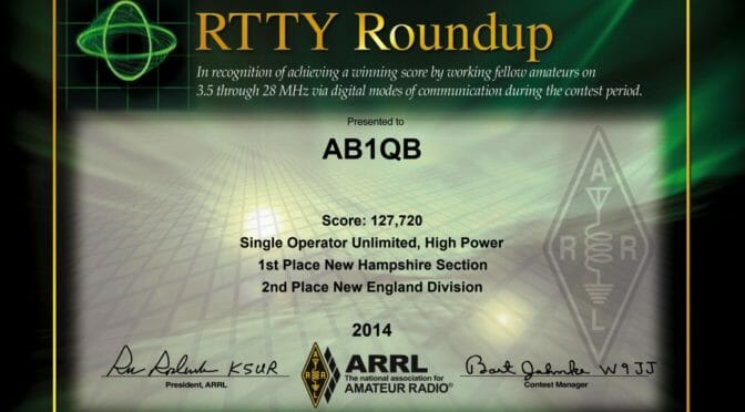 ARRL RTTY Roundup Certificate
