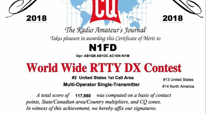 CQ WW RTTY 2018 Certificate