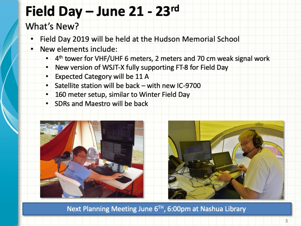 Field Day 2019 Field Day 2019