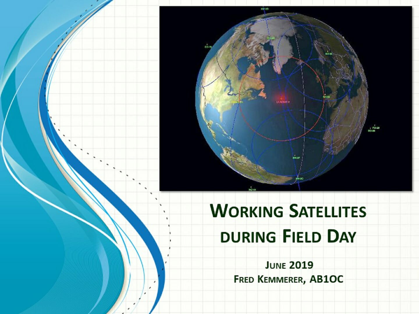 Field Day Training