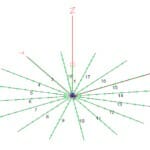 Vertial Antenna Model with Radials