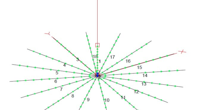 Vertial Antenna Model with Radials