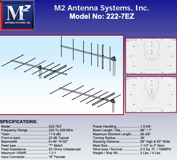 M2 Antennas 222-7EZ Yagi for Winter Field Day VHF+