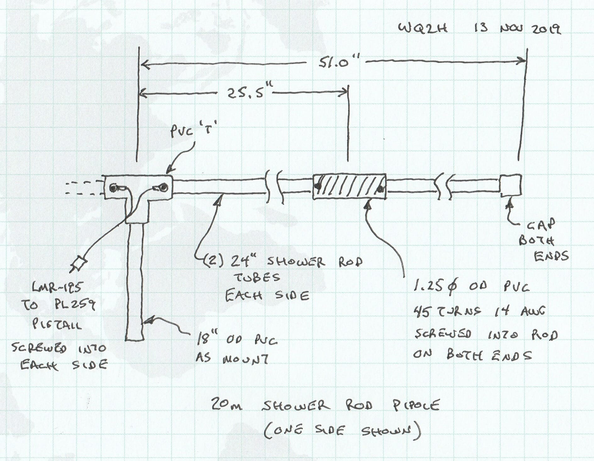 The Amazing 20m Coil-Shortened 