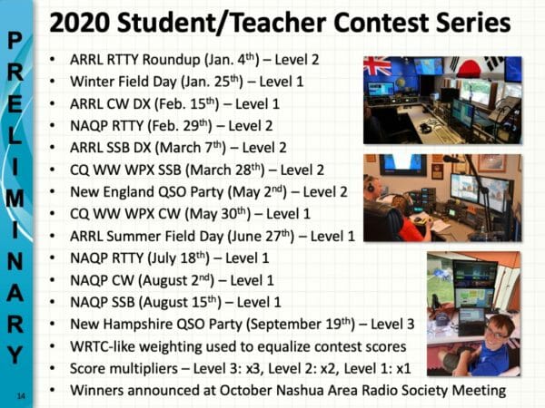 Student-Techer Contest