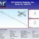 EME Antennas