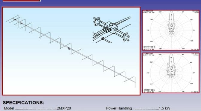 EME Station 2.0 Part 7 – Building EME Antennas