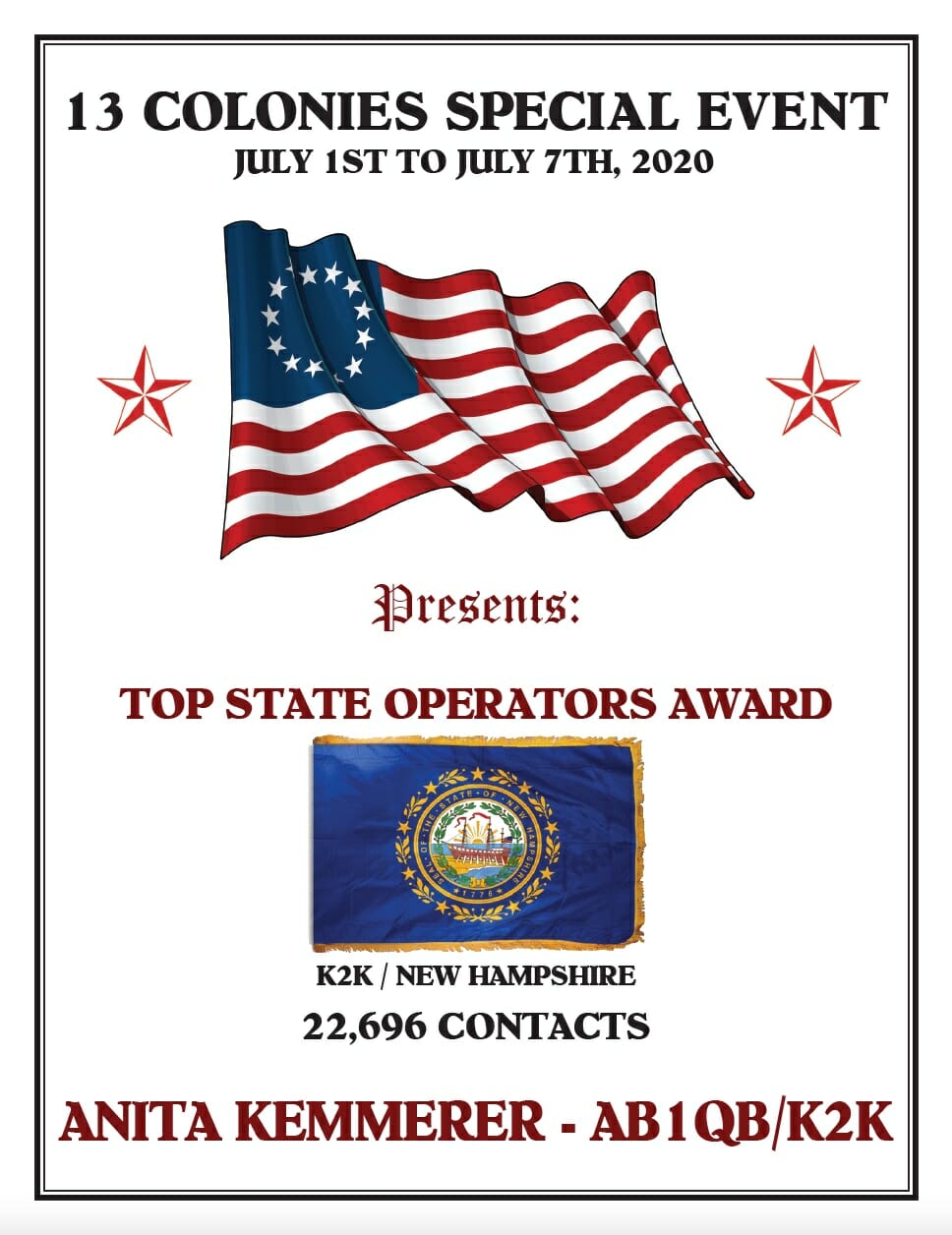 2020 Thirteen Colonies Top State