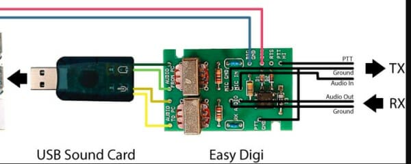 Basic Sound Card with Dongle