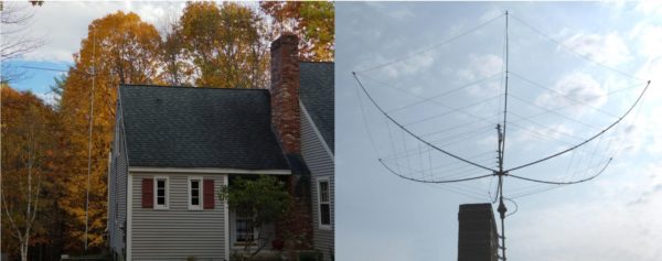 Chimney Mount