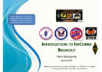 Introduction to EmComm