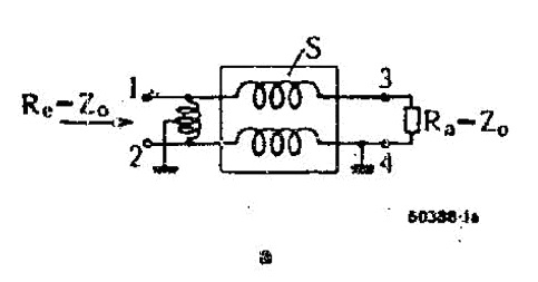 Differential and Common Modes on Transmission Lines – Part II