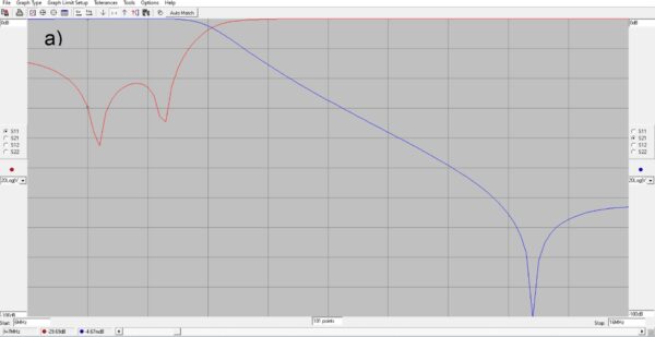 RFSim99 for Circuit Simulations - Nashua Area Radio Society