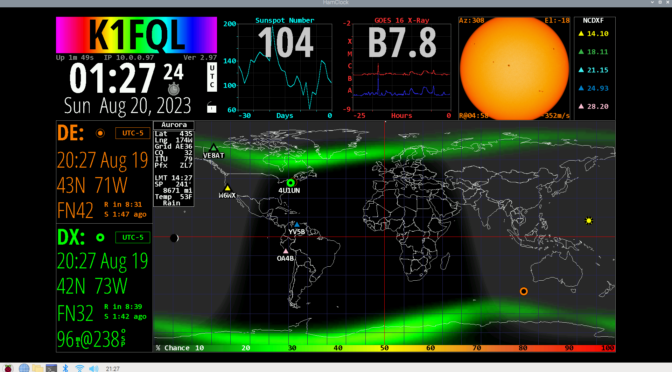 Fun with the Clear Sky Institute HamClock