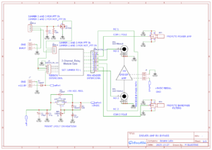 RF Driver Amplifier