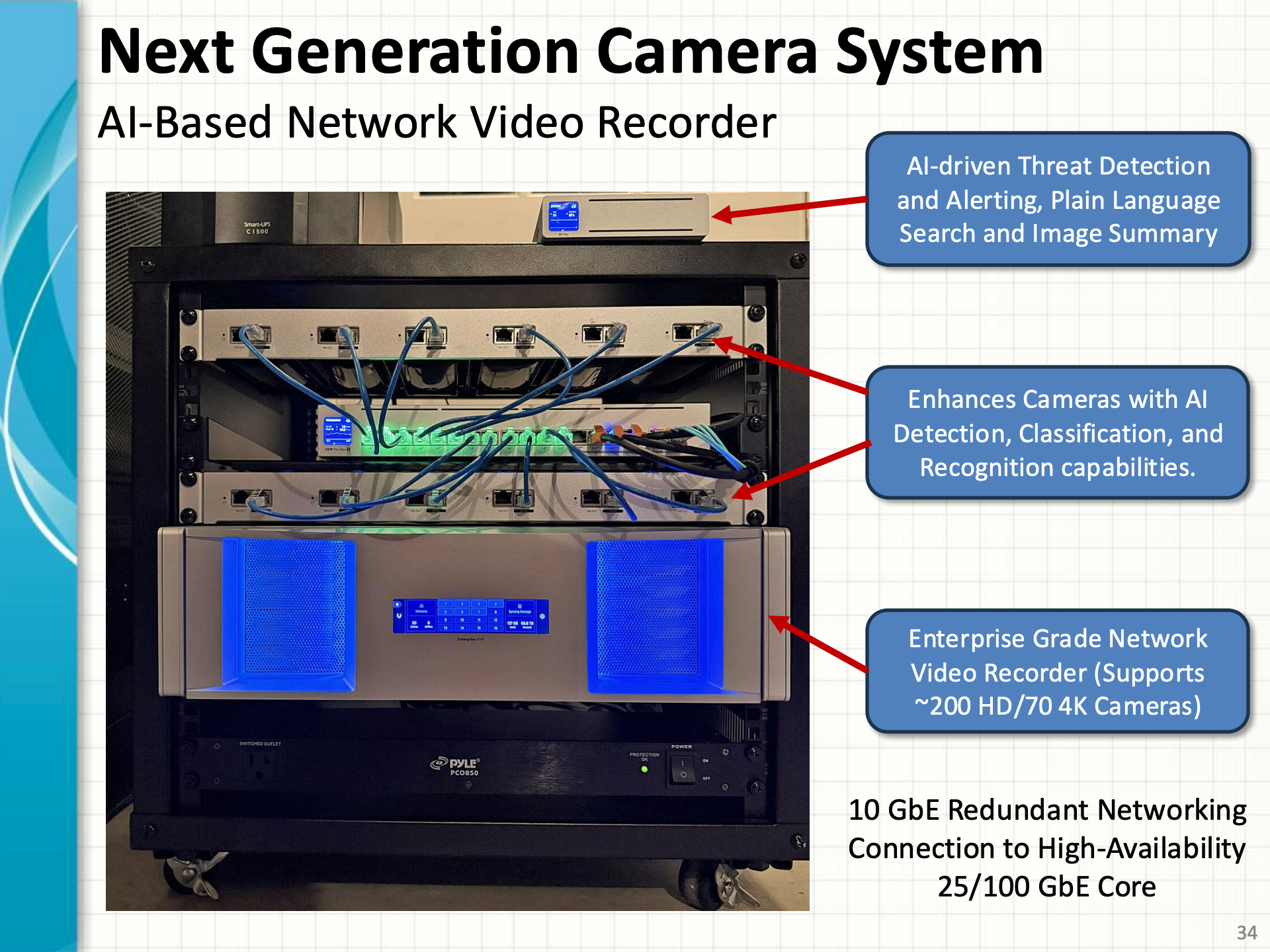 AI-Based Network Video Recorder