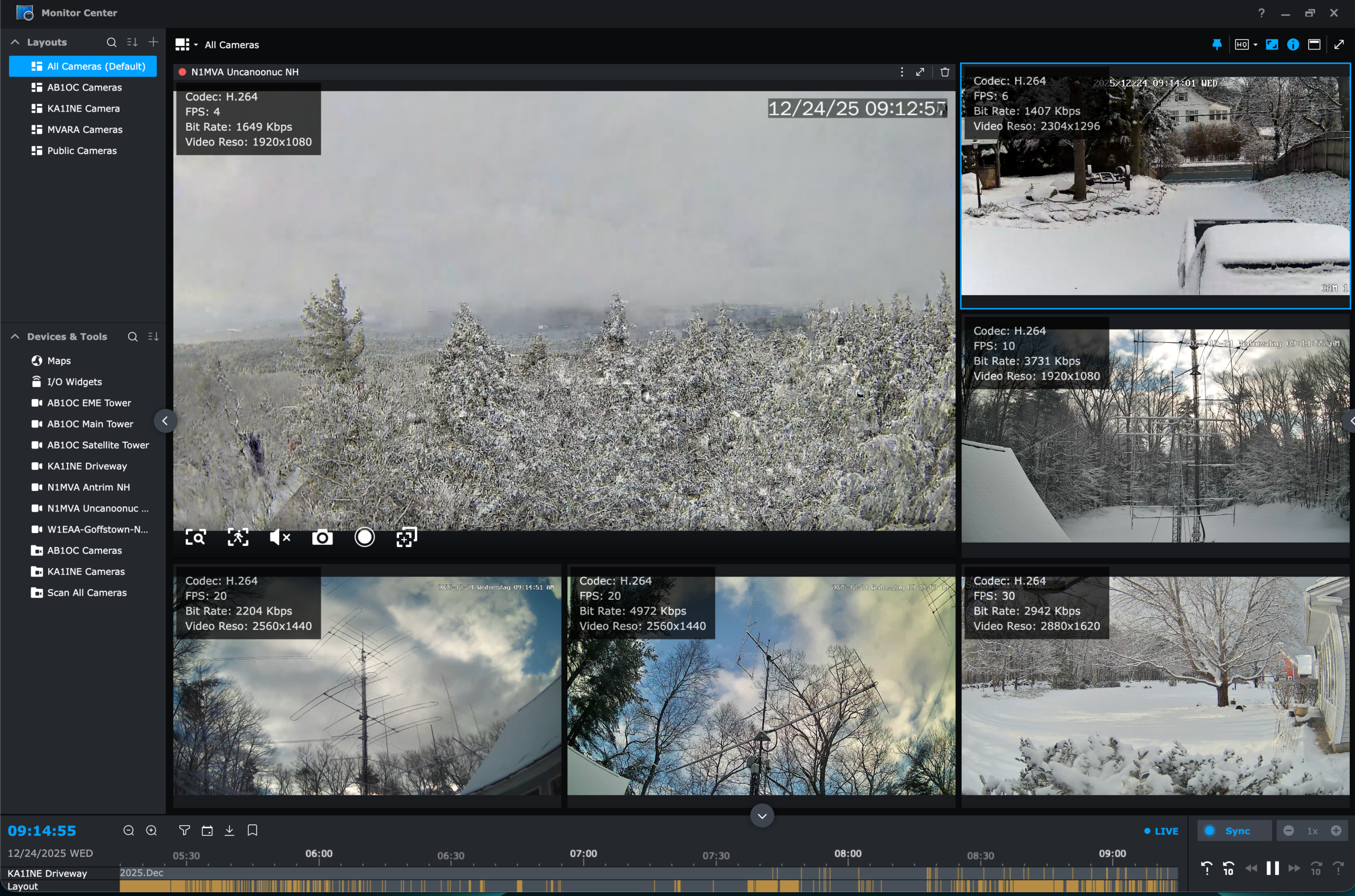 AREDN Cameras White Christmas!