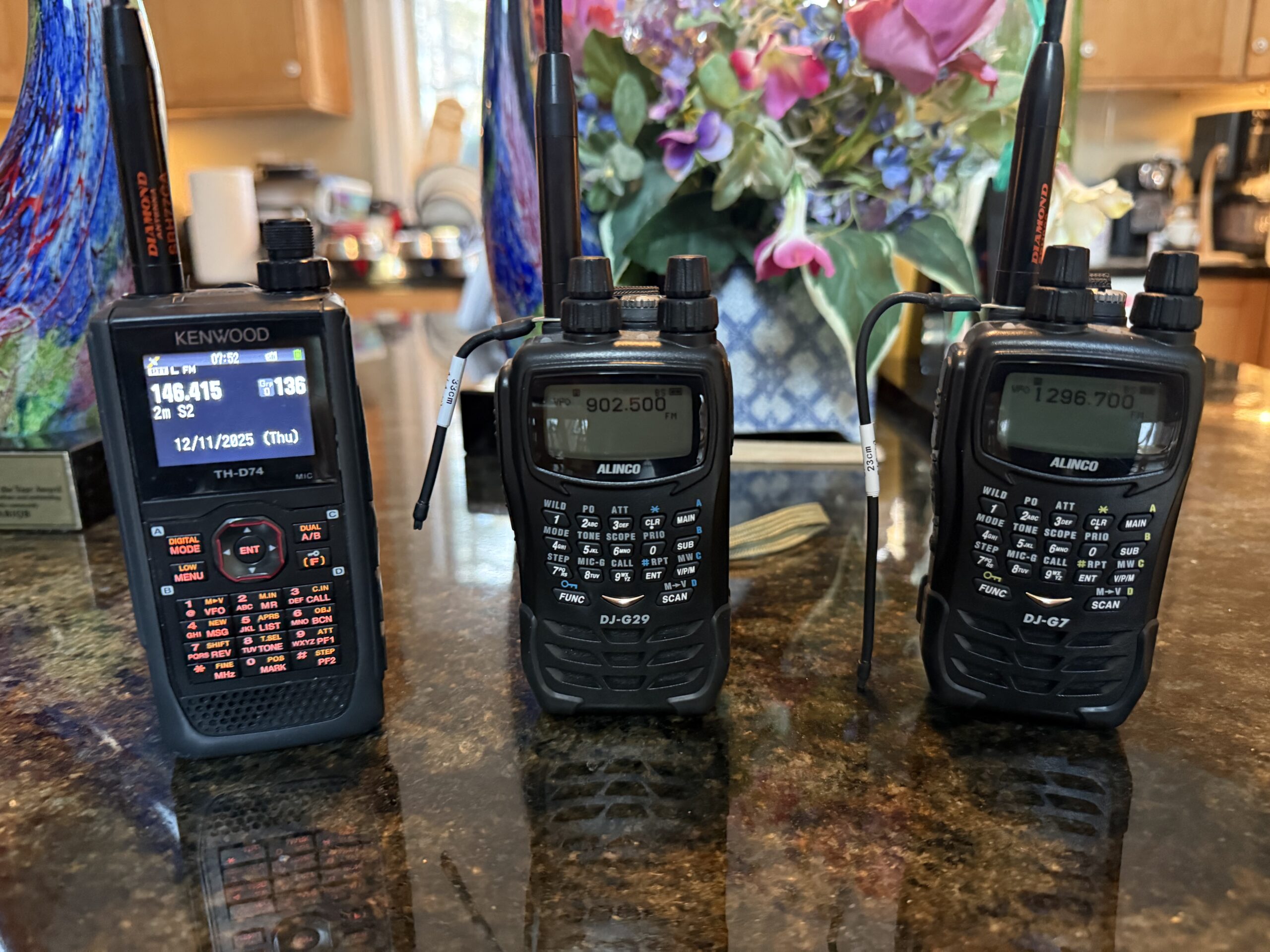 HTs Covering 2m - 23cm